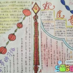 关于春节的手抄报 小学生春节手抄报