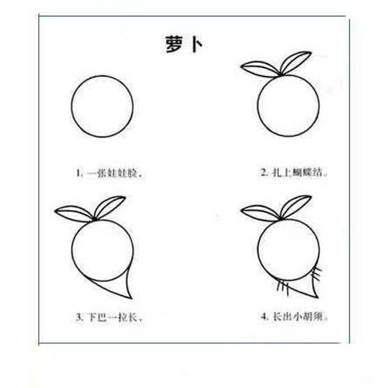 怎么画萝卜的简笔画画法教程