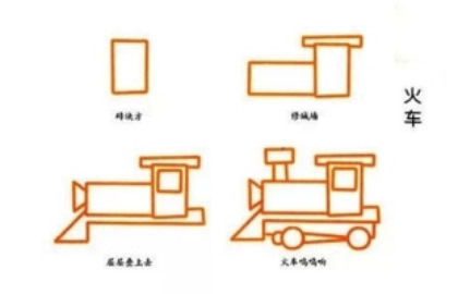 交通工具怎么画